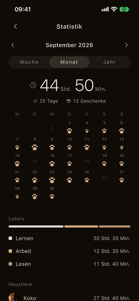 Fokusstatistik