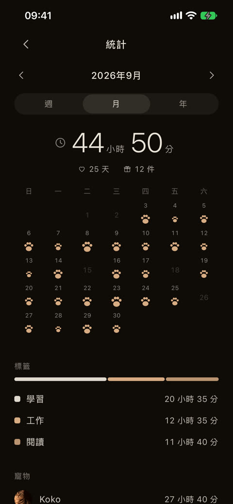 專注統計